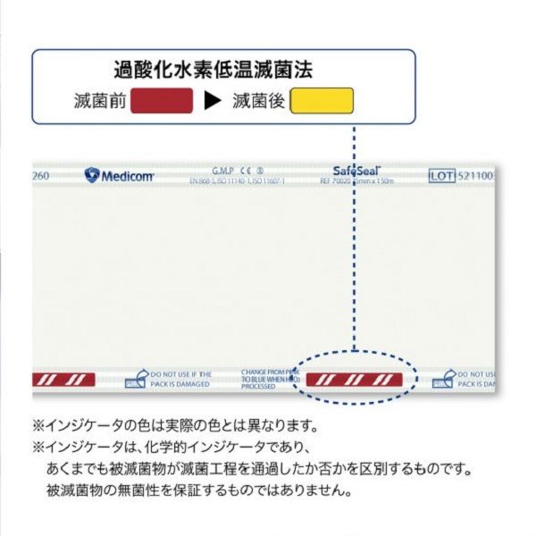 メディコムジャパン セーフシール プラズマ プレミアム滅菌ロール