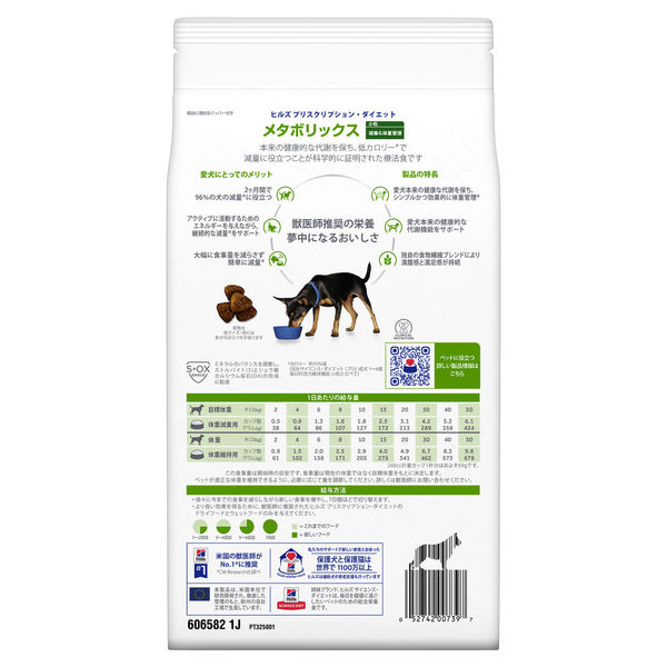 プリスクリプションダイエット メタボリックス 小粒 犬用 療法食 減量＆体重管理 チキン 1kg 1袋 ヒルズ - アスクル