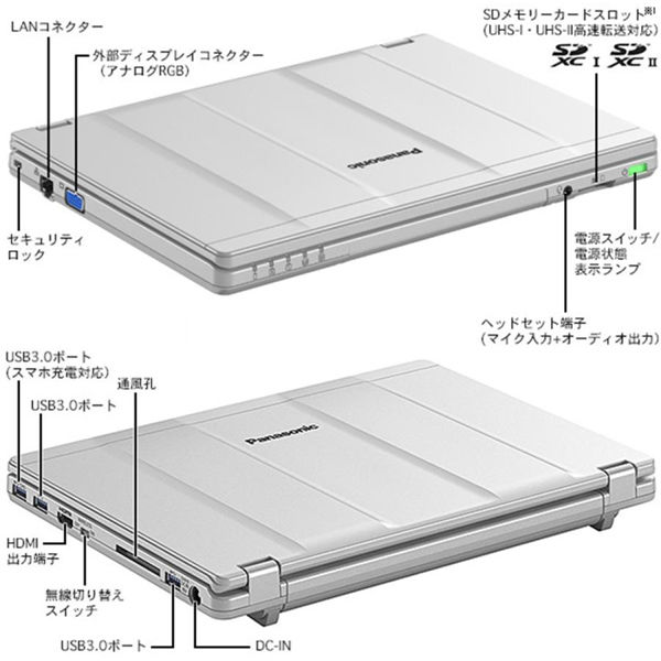 Panasonic 中古ノートパソコン パナソニックCF-SZ6 12.1インチ RESZ6I5078512 1台