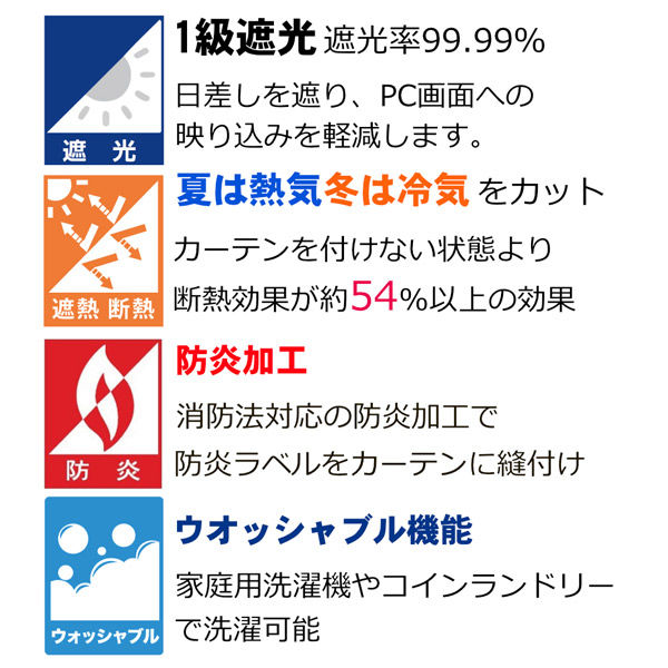 フォレストリンク 遮光1級 防炎 断熱 カーテン 2000×2000mm ネイビー 1