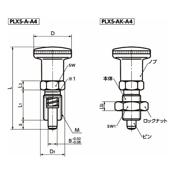 鍋屋バイテック会社 インデックスプランジャ PLXSーA4 PLXSー10ー12ーAーA4 1個（直送品）