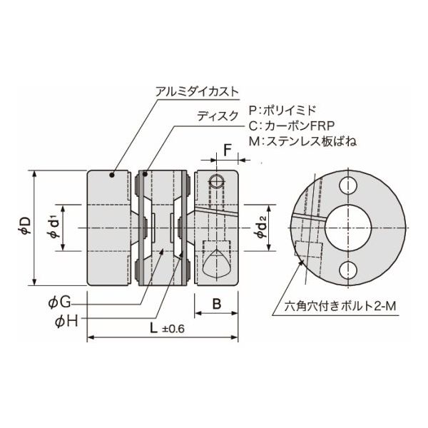 アサ電子工業 ディスク型カップリング Mシリーズ(ダブルディスク・クランプタイプ) MLC MLC25Mー5ー8 1個（直送品）