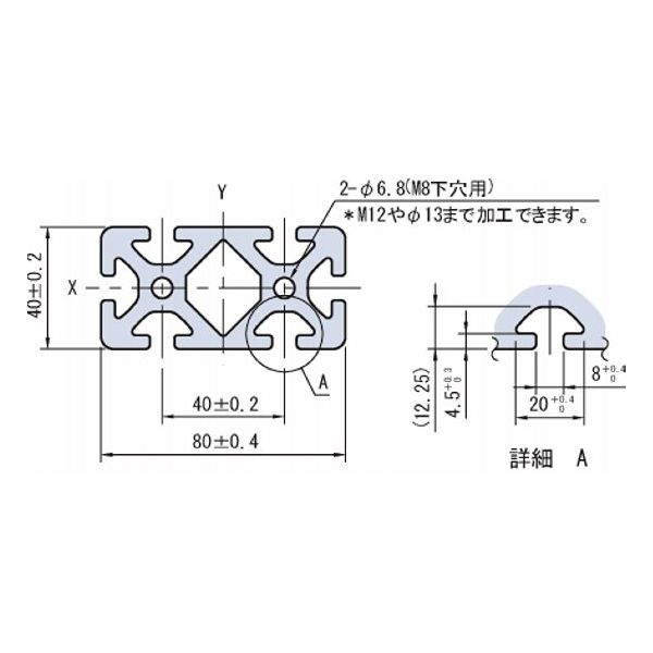 イマオコーポレーション アルミ構造材(item Line8)|80×40ストラット