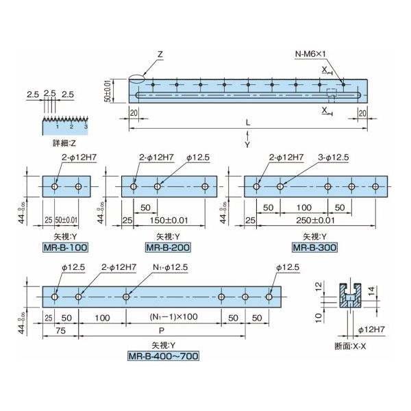 イマオコーポレーション OKバイスレールシステム|マルチレールベース MRーB MRーBー400 MR-B-400 1個（直送品） イマオコーポレーション