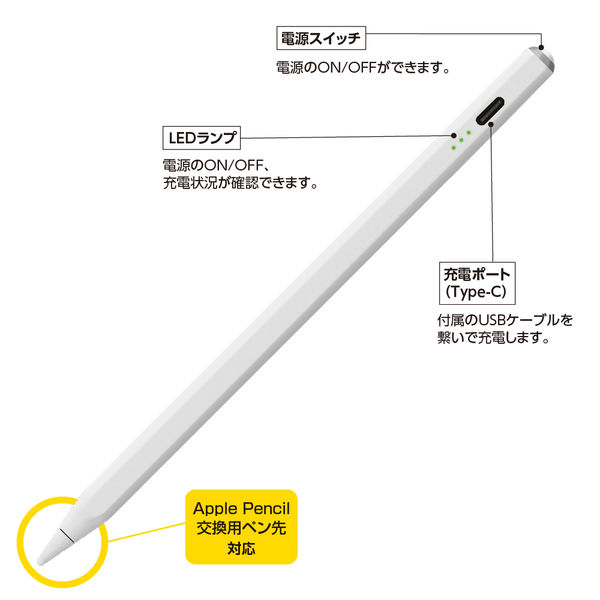タッチペン iPad専用 充電式 ホワイト TPEN-001W 1個 ナカバヤシ