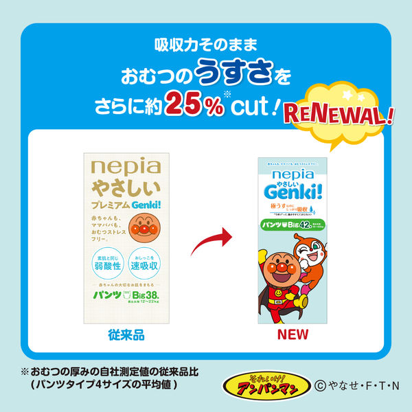 ネピア ゲンキ おむつ パンツ ビッグ（12～22kg）1パック（38枚入