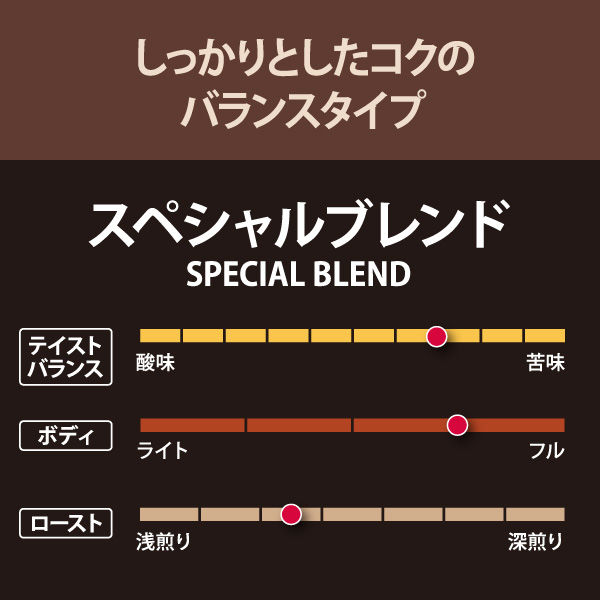 カルディ スペシャルブレンド 中挽き コーヒー粉 200g × 3袋 - コーヒー