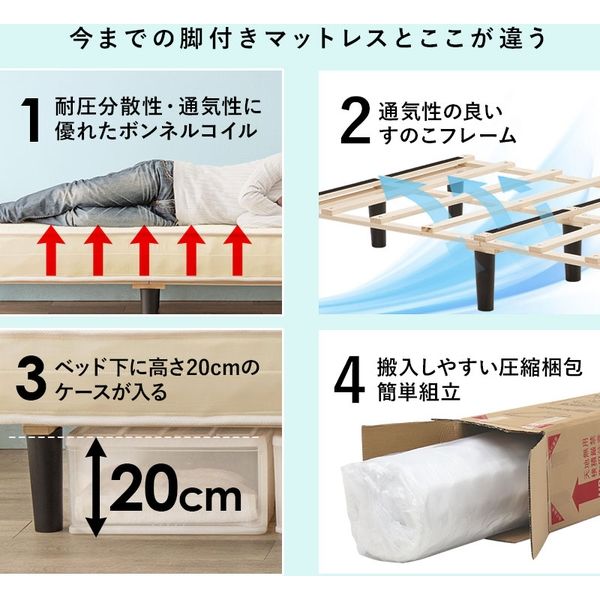 軒先渡し】萩原 ボンネルコイルマットレスベッド 幅1200×奥行1950×高さ420mm ホワイト KMB-3105SD-WH 1台（直送品） -  アスクル