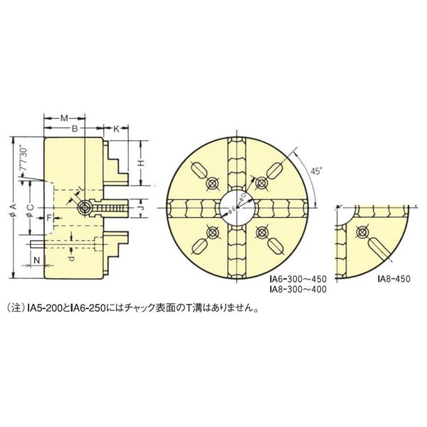 北川鉄工所 インディペンデントチャック IA6-250-0 1個（直送品） - アスクル