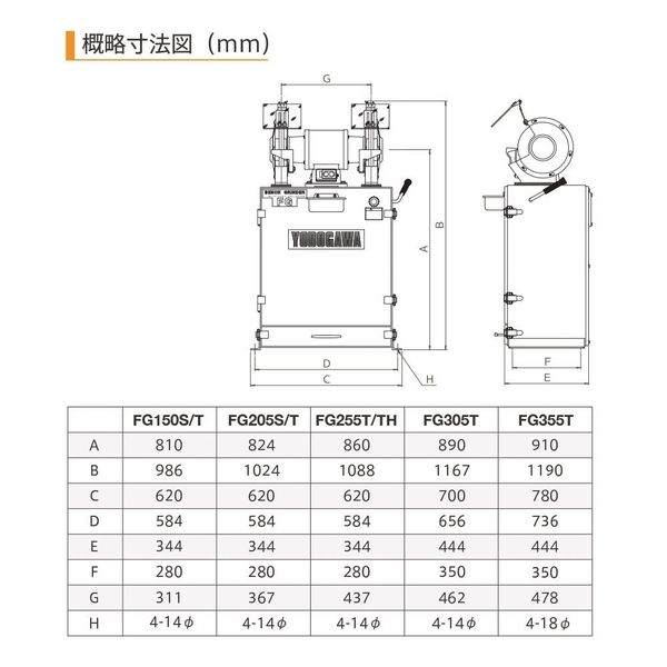 淀川電機製作所 集塵装置付両頭グラインダー 60Hz FGー305Tー60HZ FG-305T-60HZ 1台（直送品） - アスクル