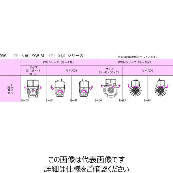 椿本チエイン ウォームパワードライブ SWJシリーズ（モータ無