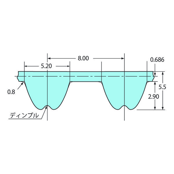 椿本チエイン PXベルト P8M形 BG1480P8M40ーW 1個（直送品） - アスクル