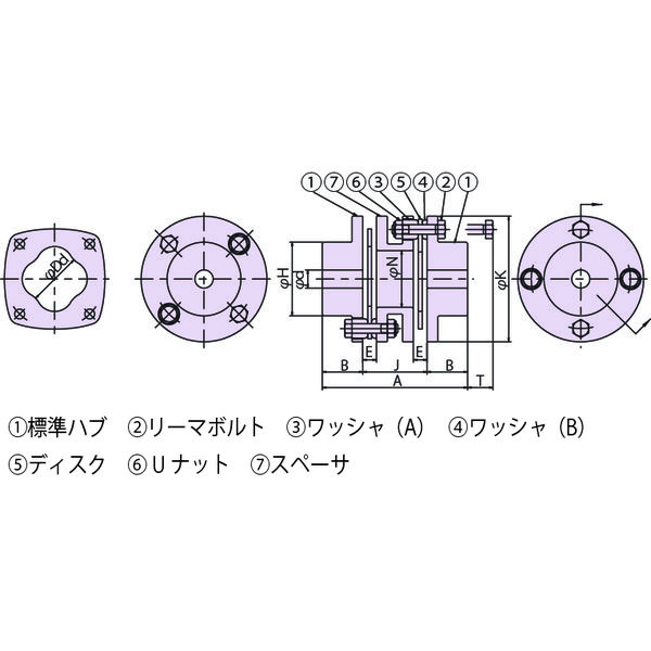 椿本チエイン エクトフレックスカップリング NEFシリーズ(スペーサ