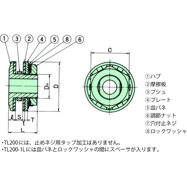 大阪直売 椿本チェイン RS TL200-1LC トルクリミターＣＰ TL2001LC