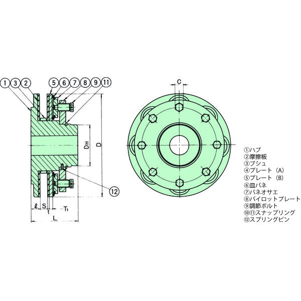 椿本チエイン トルクリミターカップリング TL10ー16C TL10-16C 1個（直送品）