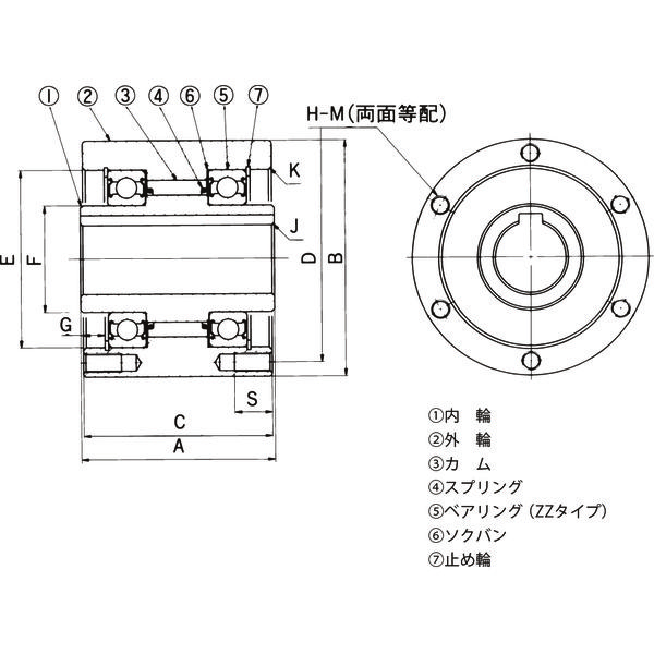 美品！ポン付け！慣らし程度！京商 KE25 エンジン 3Pクラッチ付