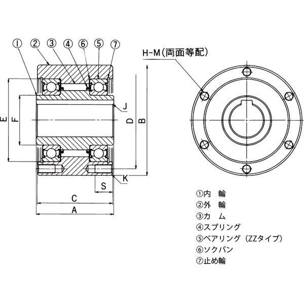 椿本チエイン カムクラッチ MZーGシリーズ MZ20G 1個（直送品