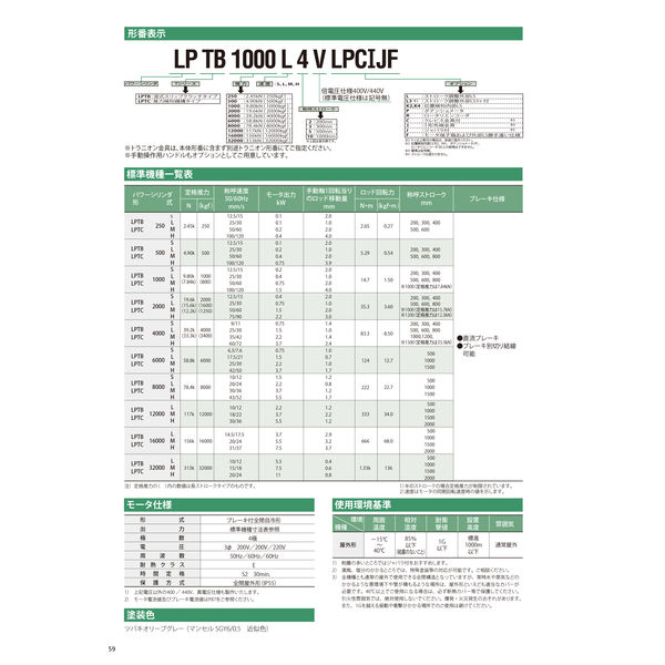 椿本チエイン パワーシリンダ Tシリーズ LPTB1000M2 1個（直送品