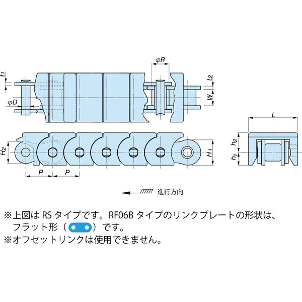 椿本チエイン スナップカバーチェーン RFーSC・RSーSC形 RS60ー