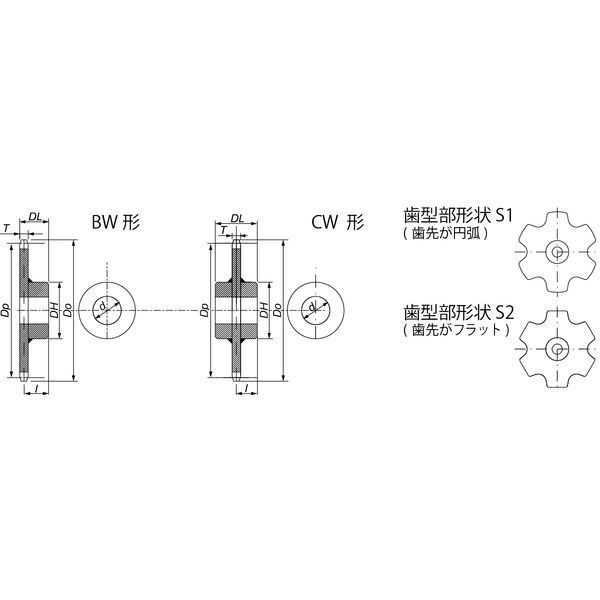 椿本チエイン RFコンベヤチェーン用スプロケット(Fローラ)BW・BW1形