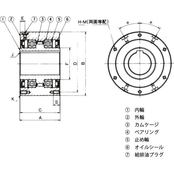 椿本チエイン カムクラッチ MXシリーズ MX35 1個（直送品）