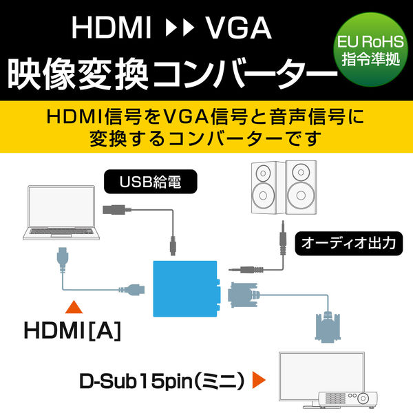 HDMI→VGA 変換アダプター HDMI[メス] - VGA[メス] 3.5φ ダウン