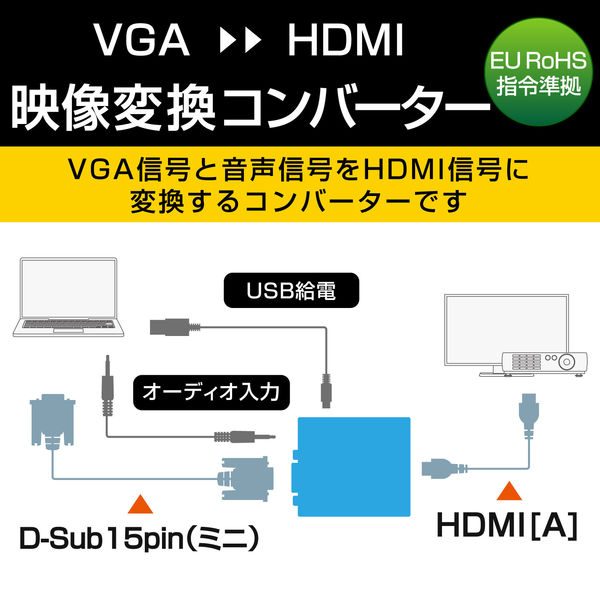 VGA→HDMI 変換アダプター VGA[メス] - HDMI[メス] 3.5φ アップ