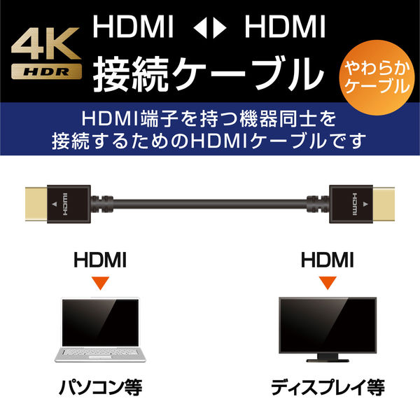 HDMIケーブル 1m やわらかタイプ ブラック CAC-HD14EY10BK エレコム 1