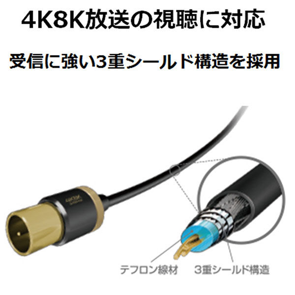 エレコム アンテナケーブル/4K8K対応/L-S型/0.5m/ブラック DH