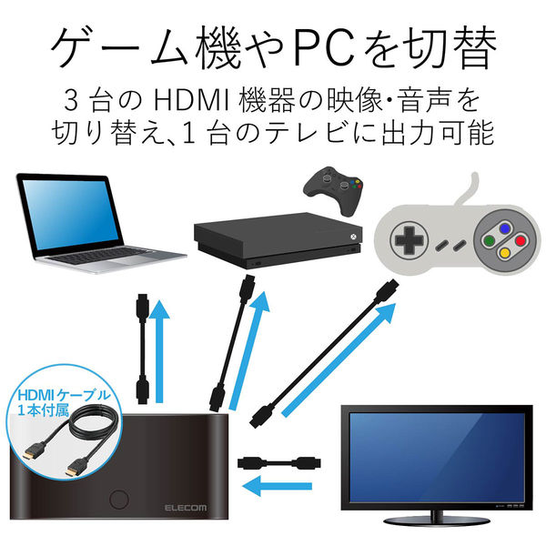 エレコム ＨＤＭＩ切替器／３入力１出力／簡易パッケージ／ブラック DH