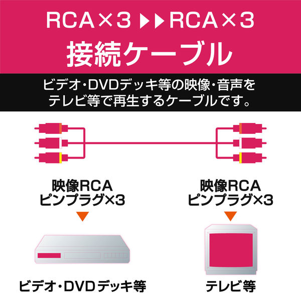 海外ブランド エレコム 映像機器 VIDEOケーブル(RCA×3) 2.0m ビデオ