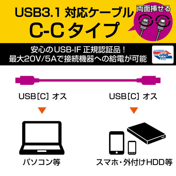 Type-Cケーブル USB C-C PD対応 100W USB3.1 1m 黒 USB3-CC5P10NBK