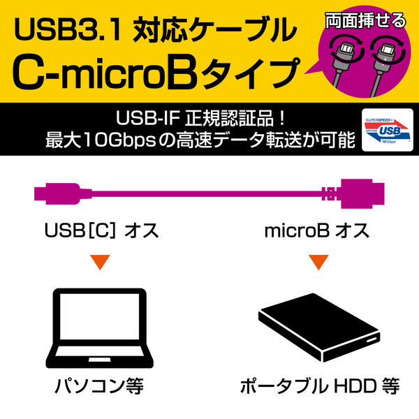 エレコム ＵＳＢ３．１ケーブル／Ｇｅｎ２／ＣーｍｉｃｒｏＢタイプ／認証品／３ USB3-CMB05NBK 1本 - アスクル