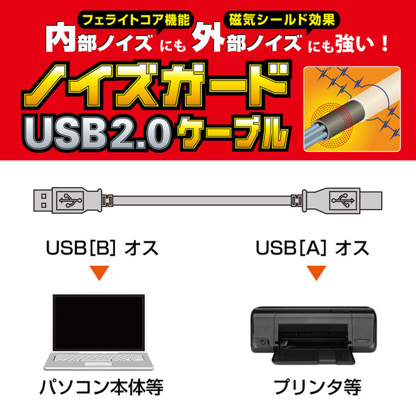 エレコム フェライトコア内蔵USB2.0対応ケーブル ABタイプ ホワイト 0.5m USB2-FS05 1本 - アスクル