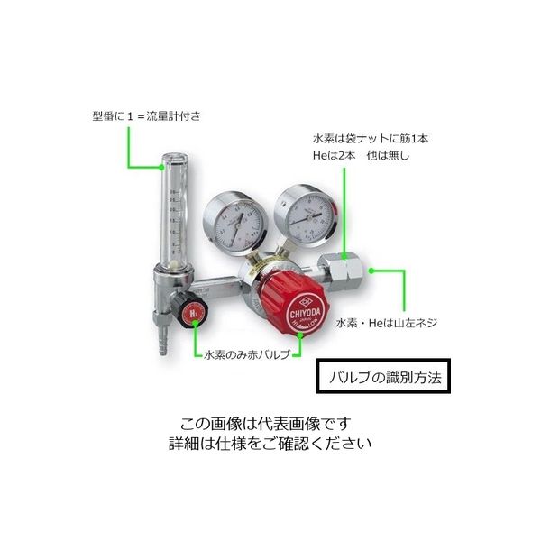 千代田精機 精密圧力調整器（SRS-HS） GHN1-O2 1個 2-759-08（直送品）