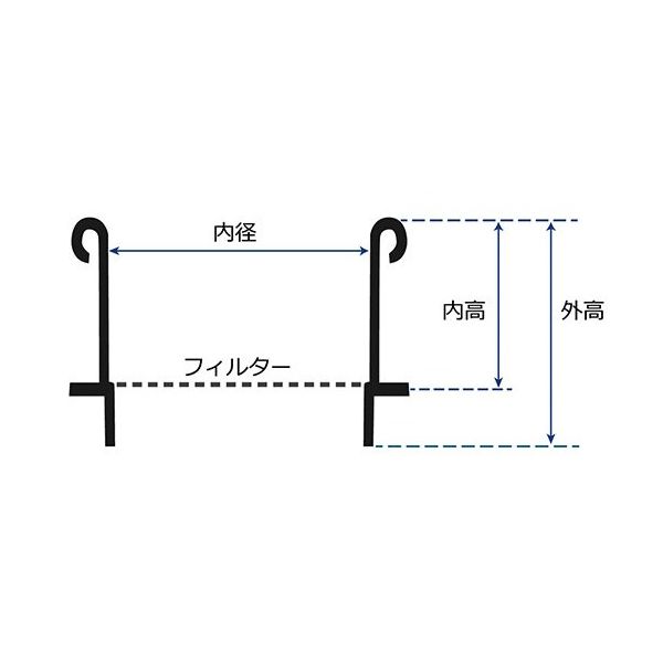 高精度電鋳ふるい （ニッケルフィルター） （ISO） 開口寸法 16μm