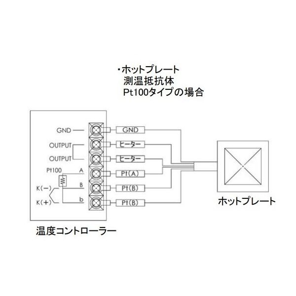 週末限定アシモクラフツ asiパレ 50サイズ ウォールナットシェルコン天板50 NXS7FE-ZF51 オカムラ ポジット 高さ1920 幅900 スチールドア