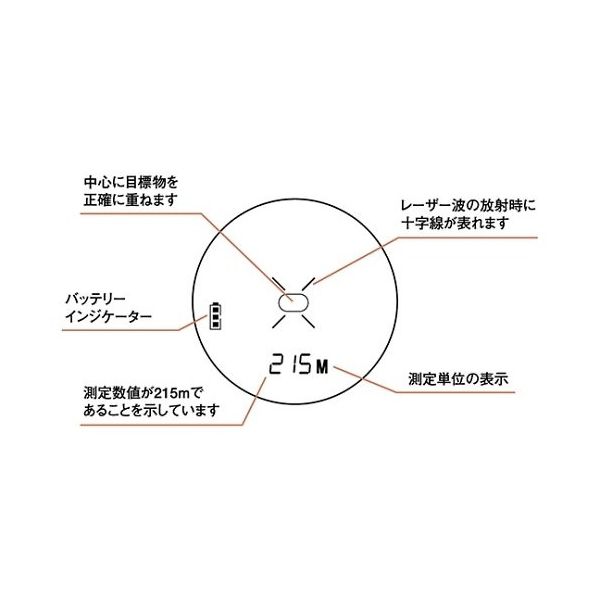 阪神交易 携帯型レーザー距離測定器 トゥルーパルス200X TruPulse200X 1個 61-7344-95（直送品）