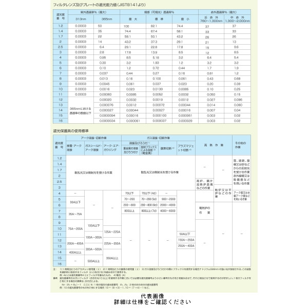 Amazon | （株）トーアボージン (株) W型遮光オーバーグラス