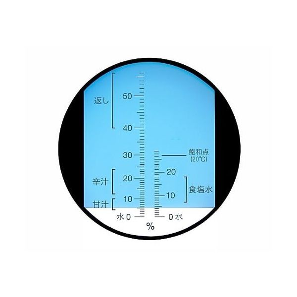 佐藤計量器製作所 手持屈折計 SK-202R 1本 61-0065-21（直送品）