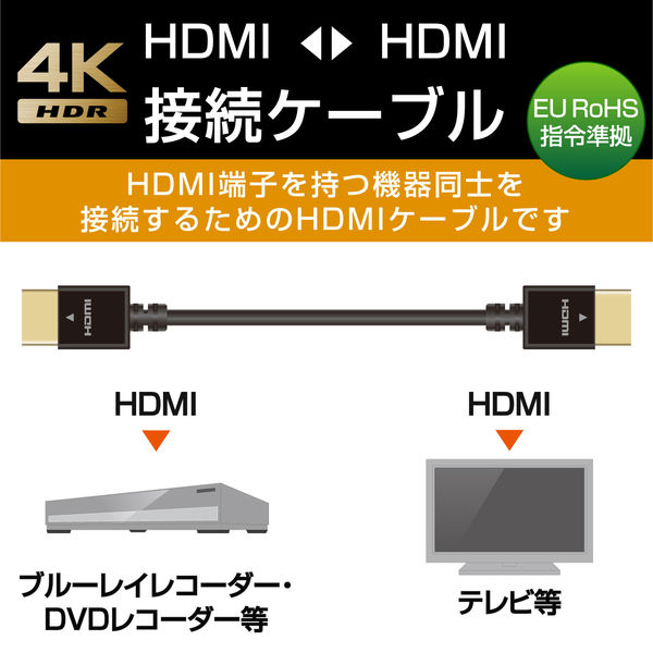 エレコム HDMIケーブル/イーサネット対応/ヤワラカ/1.0m DH-HD14EY10BK