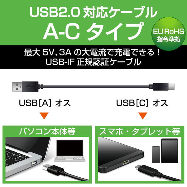 エレコム スマホ用USBケーブル/USB(A-C)/認証品/2.0m/白 MPA-AC20NWH 1個 - アスクル