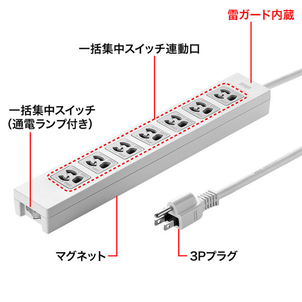 コード付タップ 3個口 2m 延長コード 電源タップ 3m 3P（ピン） 7個口 スイッチ ライト