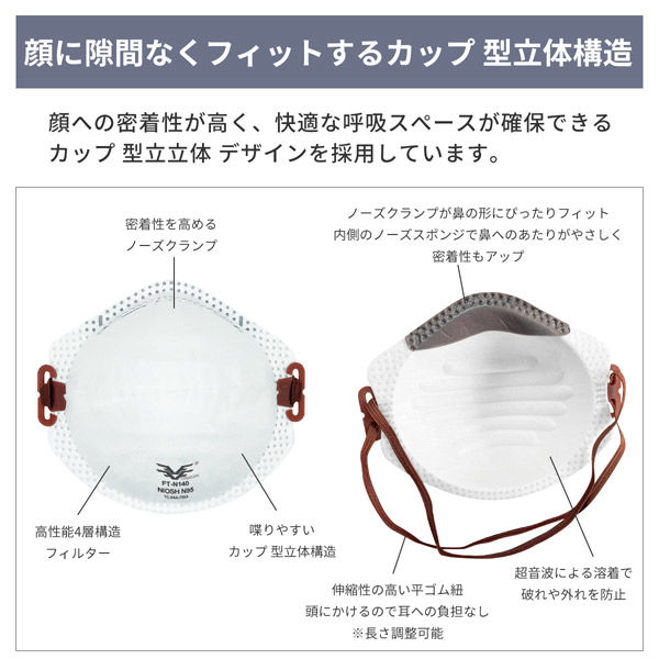 N95防護マスク カップ型 20枚入 小林薬品 高機能・4層構造 高耐久性フィルター 医療用（直送品）
