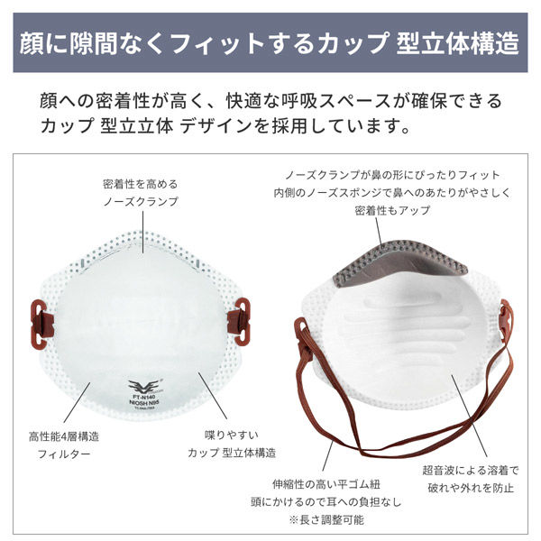 N95防護マスク カップ型 360枚(18箱セット) 小林薬品 高機能・4層構造