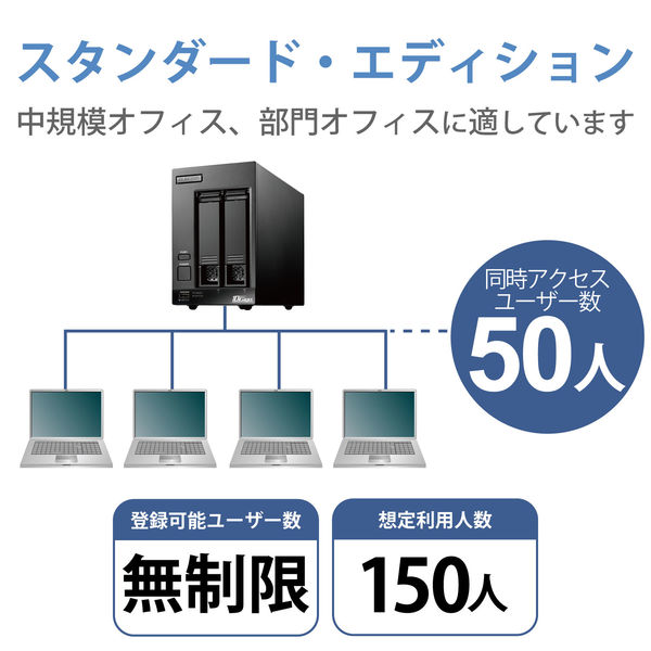 ELECOM NSB-72D08TS22 Windows Server IoT 2022 for Storage搭載NAS/ Atom/ スタンダード/ 2ベイ/ 8TB