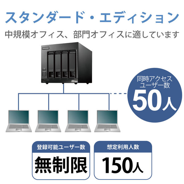 エレコム NAS 4TB 4ベイ スタンダードモデル 完成品 ネットワークHDD
