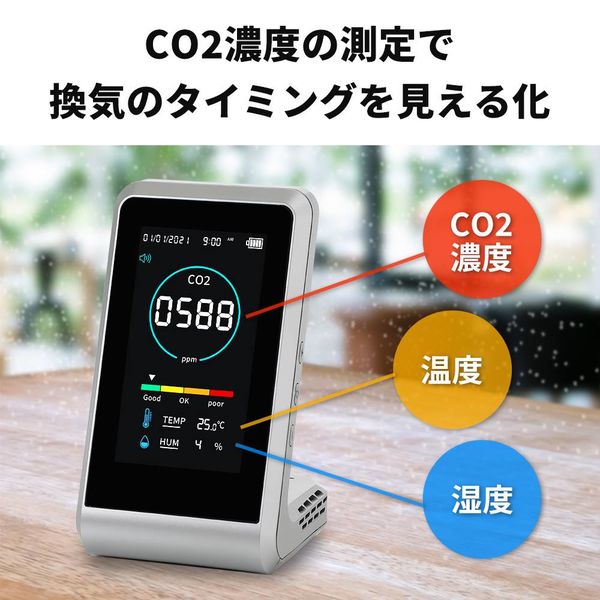 スリー・アールシステム CO2濃度モニター 3R-COTH01 1台 5個 - アスクル