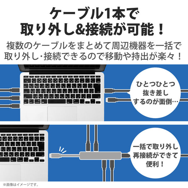 ドッキングステーション タイプC ハブ HDMI USBポート×3 LAN USBハブ