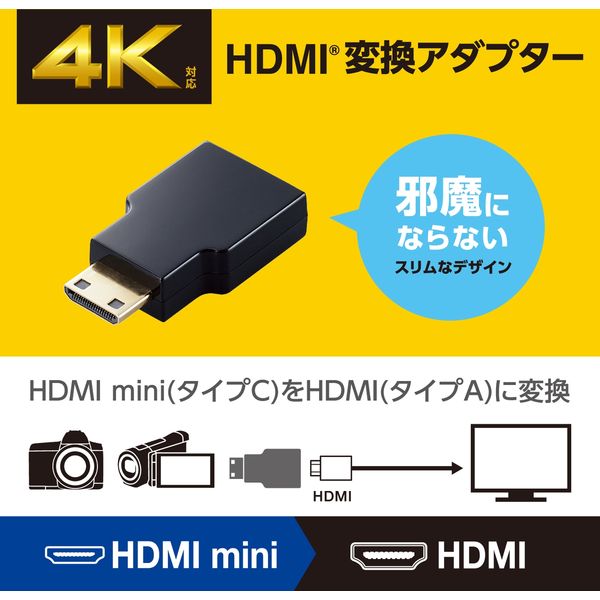 HDMI変換アダプタ AF-CM(mini) 4K 60P スリムコネクタ ブラック AD